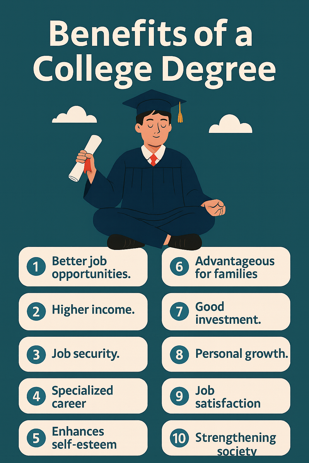 Benefits of a College Degree